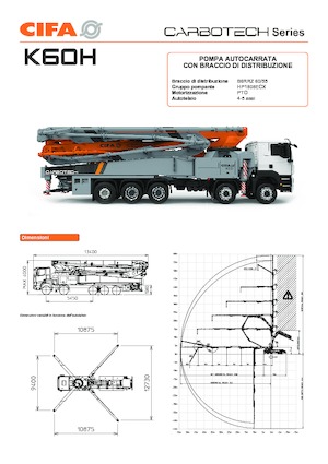 Бетонопомпи, монтирани на камион CIFA K60H