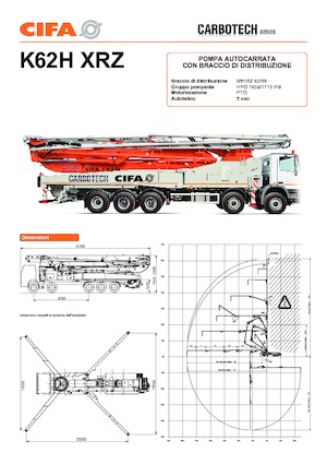 Бетонопомпи, монтирани на камион CIFA K62H