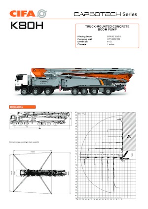 Бетонопомпи, монтирани на камион CIFA K80H
