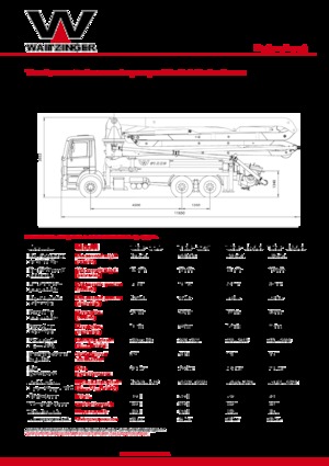 Бетонопомпи, монтирани на камион Waitzinger THP 125
