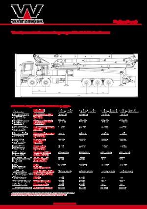 Бетонопомпи, монтирани на камион Waitzinger THP 140 H