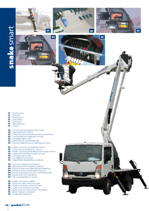 Монтирани на ремаркета повдигачи с подвижна стрела Oil & Steel Snake 2112 smart