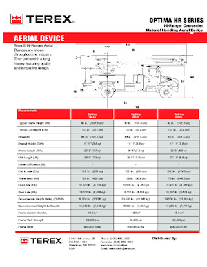 Телескопични вишки, монтирани на камион Terex Optima HR46