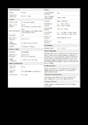 Телескопични вишки, монтирани на камион Aichi SKYMASTER SH15B