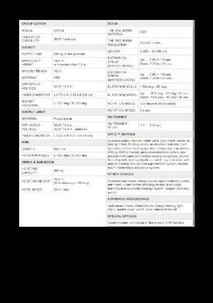 Телескопични вишки, монтирани на камион Aichi SKYMASTER SN15B