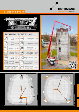 Телескопични вишки, монтирани на камион Ruthmann T 510 HF