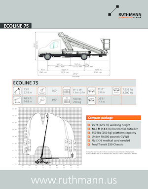 Телескопични вишки, монтирани на камион Ruthmann Ecoline 75A
