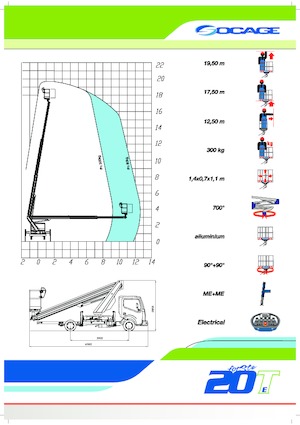 Телескопични вишки, монтирани на камион Socage forSte 20 T Speed