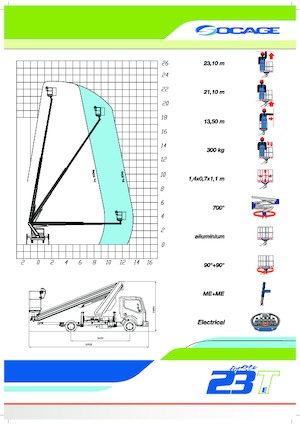 Телескопични вишки, монтирани на камион Socage forSte 23 T Speed