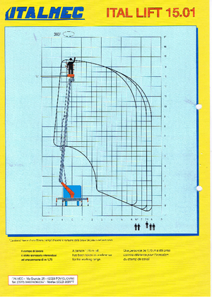 Телескопични вишки, монтирани на камион Italmec Ital Lift 15.01