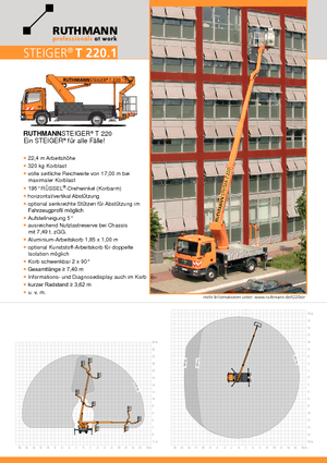 Телескопични вишки, монтирани на камион Ruthmann T 220