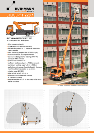 Телескопични вишки, монтирани на камион Ruthmann T 220