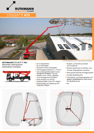 Телескопични вишки, монтирани на камион Ruthmann T 470