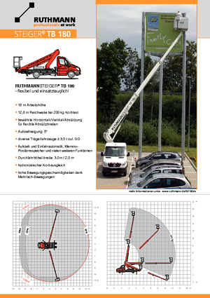 Телескопични вишки, монтирани на камион Ruthmann TB 180 V3