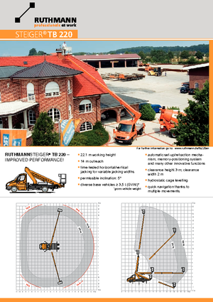 Телескопични вишки, монтирани на камион Ruthmann TB 220 V3