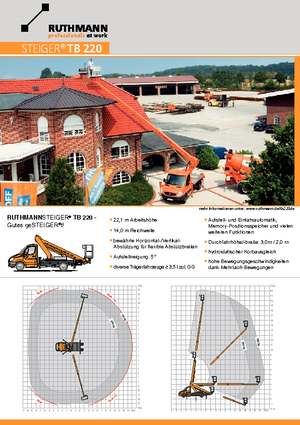 Телескопични вишки, монтирани на камион Ruthmann TB 220 V3