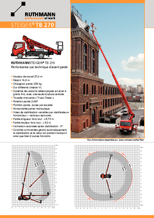 Телескопични вишки, монтирани на камион Ruthmann TB 270+