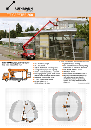 Телескопични вишки, монтирани на камион Ruthmann TBR 200