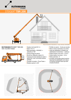 Телескопични вишки, монтирани на камион Ruthmann TBR 200