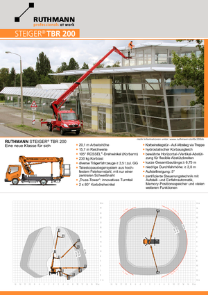 Телескопични вишки, монтирани на камион Ruthmann TBR 200