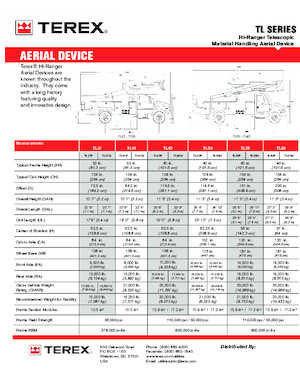 Телескопични вишки, монтирани на камион Terex TL45M