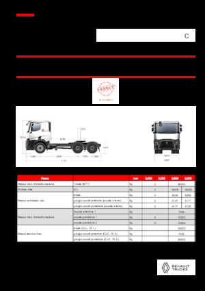 Влекачи Renault C T6X4 OFF ROAD 11L E6