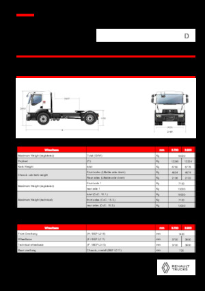 Влекачи Renault D 19 WIDE 4X2 T 460 E6