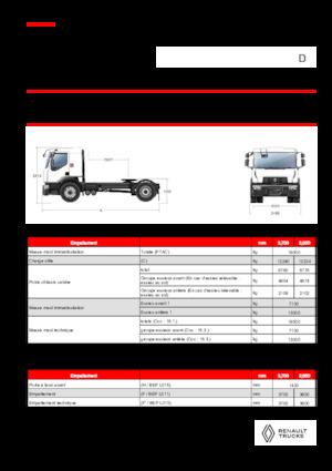 Влекачи Renault D 19 WIDE 4X2 T 460 E6