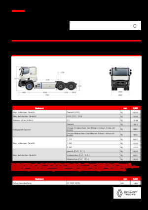 Влекачи Renault E-TECH C - T6x4 OFF ROAD