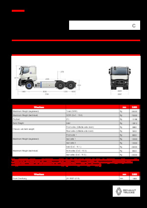 Влекачи Renault E-TECH C - T6x4 OFF ROAD