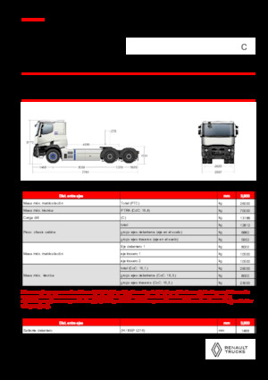 Влекачи Renault E-TECH C - T6x4 OFF ROAD