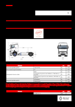 Влекачи Renault E-TECH T - T4x2