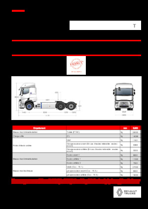 Влекачи Renault E-TECH T - T6x2 TAG