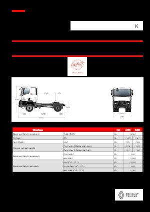 Влекачи Renault K T4X2 MEDIUM 11L E6