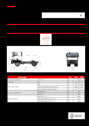 Влекачи Renault K T4X2 MEDIUM 11L E6