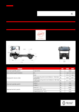 Влекачи Renault K T4X2 MEDIUM 11L E6