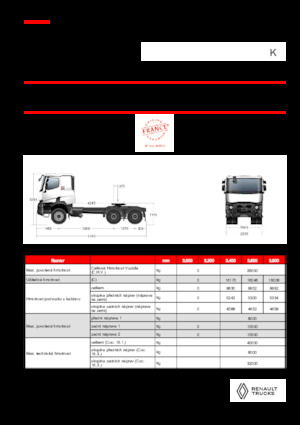 Влекачи Renault K T6X4 HEAVY 13L E6