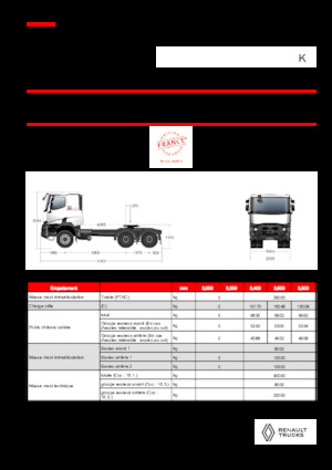 Влекачи Renault K T6X4 HEAVY 13L E6