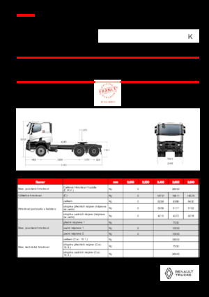 Влекачи Renault K T6X4 MEDIUM 11L E6