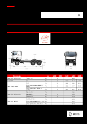 Влекачи Renault K T6X4 MEDIUM 11L E6