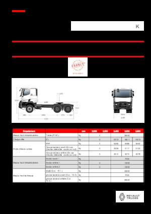 Влекачи Renault K T6X4 MEDIUM 11L E6