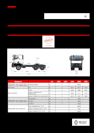 Влекачи Renault K T6X4 MEDIUM 11L E6