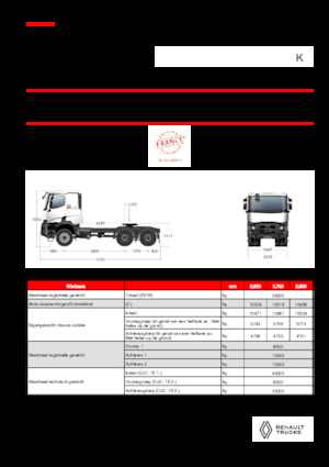 Влекачи Renault K T6X6 HEAVY 11L E6