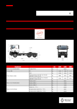 Влекачи Renault K T6X6 HEAVY 13L E6
