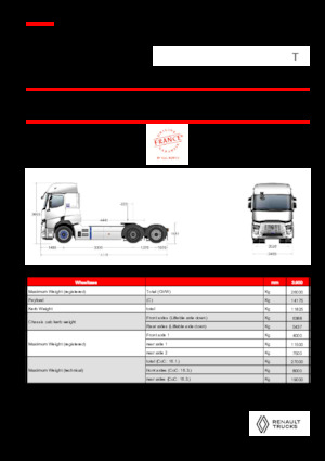 Влекачи Renault RT E-TECH T - T6x2 TAG