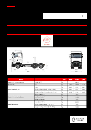 Влекачи Renault T HIGH T6X2 LOW 13L E6