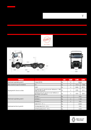 Влекачи Renault T HIGH T6X2 TAG 13L E6