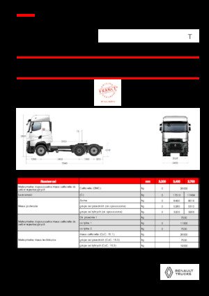 Влекачи Renault T HIGH T6X2 TAG 13L E6