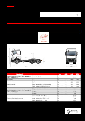 Влекачи Renault T T6X2 TAG 11L E6