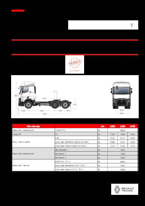 Влекачи Renault T T6X2 TAG 13L E6